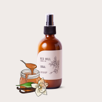Room Spray 200ml (Classic)