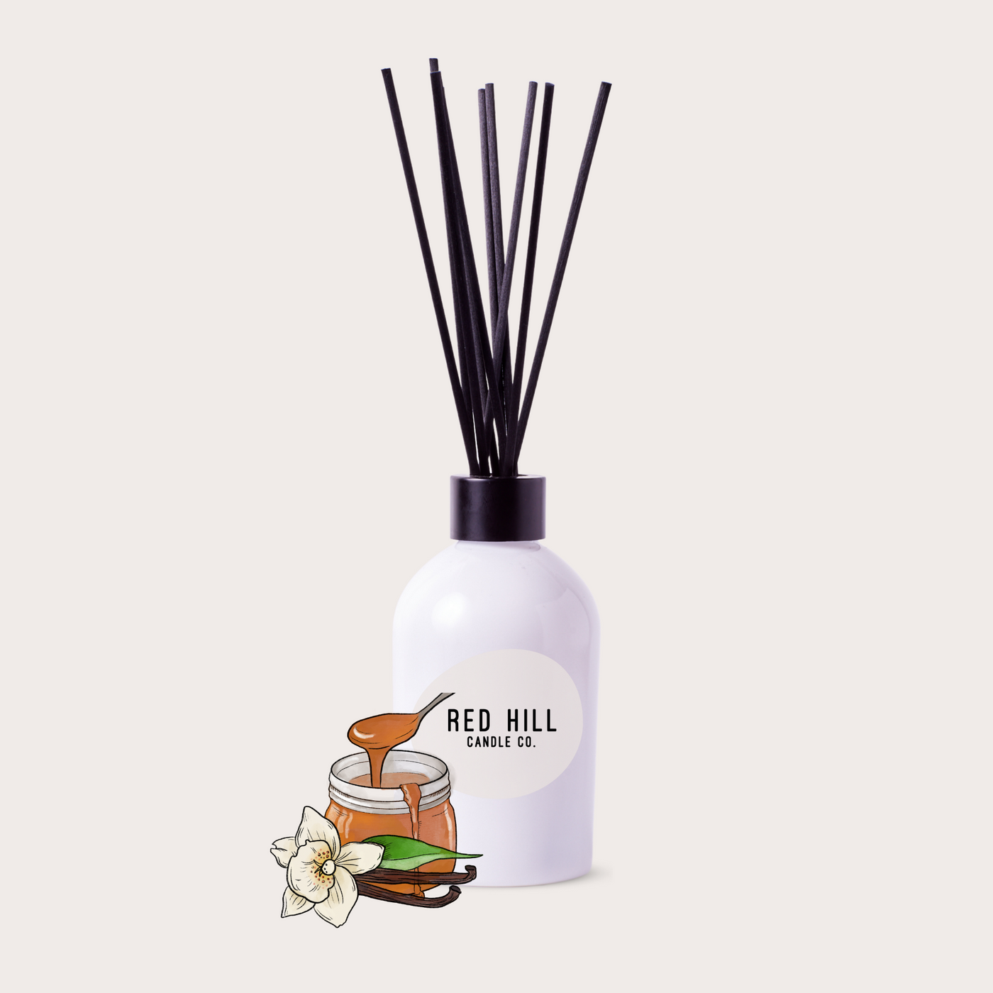 Reed Diffuser 200ml